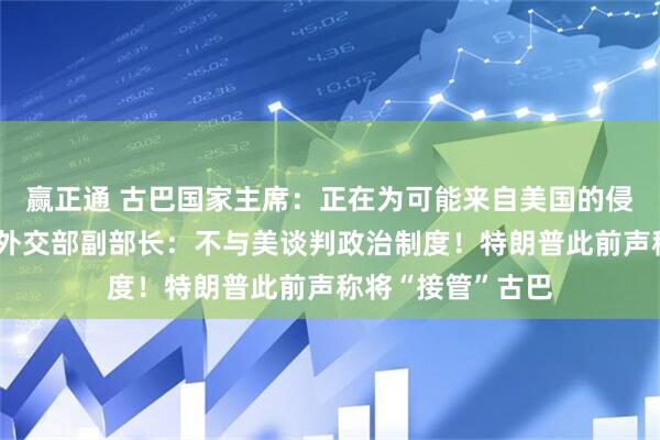 赢正通 古巴国家主席：正在为可能来自美国的侵略做准备；古巴外交部副部长：不与美谈判政治制度！特朗普此前声称将“接管”古巴