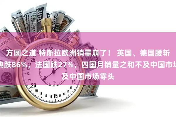 方圆之道 特斯拉欧洲销量崩了！ 英国、德国腰斩，瑞典跌86%，法国跌27%，四国月销量之和不及中国市场零头