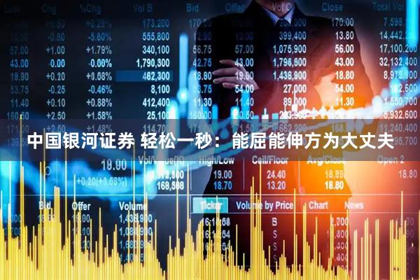 中国银河证券 轻松一秒：能屈能伸方为大丈夫